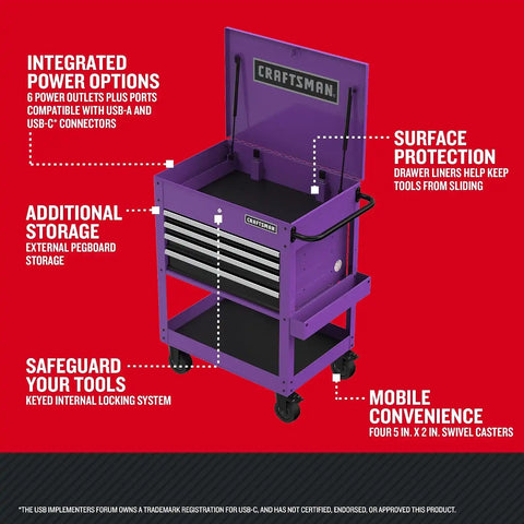 CRAFTSMAN Tool Cart on Wheels, Rolling Tool Chest with Drawers, Power Outlets and USB Port, Protective Liner, Steel Utility Cart Locking Garage Storage Cabinet, Purple (CMST98276PB)