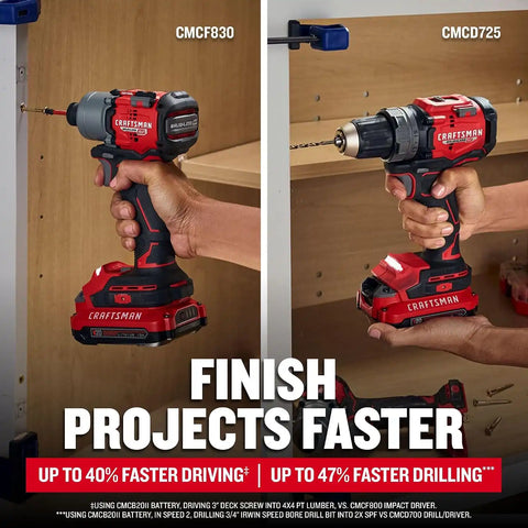 CRAFTSMAN V20 Brushless RP 1/2 inch Drill/Driver with 2 speed gear box, 1/4 inch Impact Driver, 2 Batteries and Charger Included (CMCK2530C2)