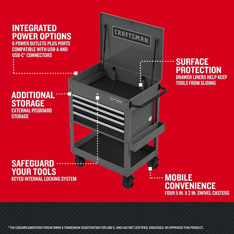 CRAFTSMAN Tool Chest with Wheels, Rolling Cart with Drawers, Power Outlets and USB Port, Steel Storage Tool Cabinet with 4 Drawers, Toolbox on Wheels, Supports up to 700 lbs, Grey (CMST98276GB)
