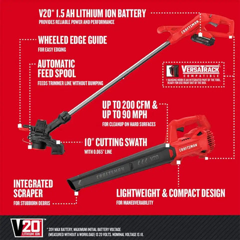CRAFTSMAN V20 WEEDWACKER String Trimmer & Blower Combo Kit, (2) 1.5 Ah Batteries and Charger Included, 200 CFM/90 MPH Blower (CMCK279C2)