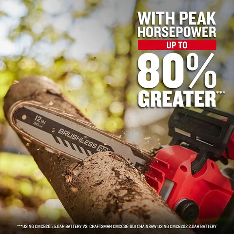 CRAFTSMAN V20 RP Cordless Chainsaw, Powerful and Lightweight, 12 Inch, 5Ah Battery and Charger Included (CMCCS630P1)