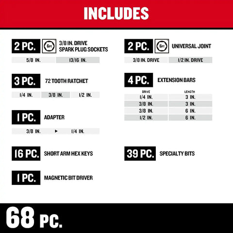 CRAFTSMAN 189 Piece Mechanics Tool Set, 1/4, 3/8 and 1/2 Inch Drive Socket Wrench Set with Thinner Ratchet, Steel 6 and 12-Point Sockets, Wrenches, Hex Keys and Specialty Bits, 90-Tooth (CMMT12134)