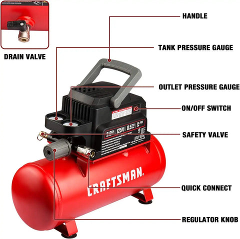 Craftsman 2 Gallon Portable Air Compressor, Oil-Free 125 PSI Hot Dog | 125 PSI Max Pressure & 0.5 CFM @ 90 PSI, Oil-free Pump for Low Maintenance, Lightweight, Model: CMXECXA0200243