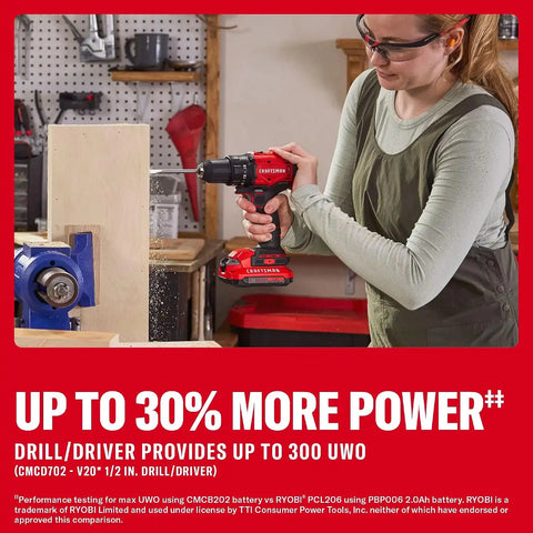 CRAFTSMAN V20 Cordless Drill Set and Impact Driver, Includes 2Ah Battery and Charger, Power Tool Set with 1700 RPM 1/2 In. Power Drill, 1800 Torque 1/4 In. Impact Screwdriver, LED (CMCK201D1)