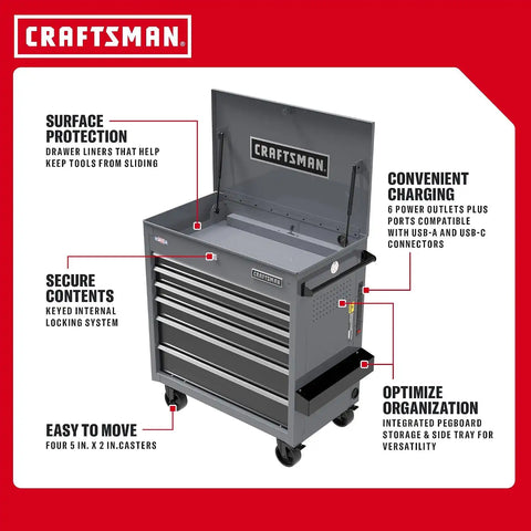 CRAFTSMAN Tool Cart with Wheels, Full Bank Rolling Utility Cart, 37 x 21 x 41 Inch, Power Outlets and USB Connectors, Integrated Pegboard, Internal Locking System, Gray (CMSTUC06GB)