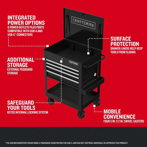 CRAFTSMAN Rolling Tool Box with Drawers, Tool Cart on Wheels with Power Outlets and USB Port, Protective Liner, Steel Rolling Cart Locking Storage Cabinet, 22 Inch Deep 4 Drawers, Black (CMST98276BK)