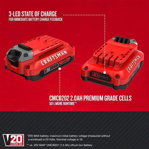 CRAFTSMAN V20 Lithium Ion Battery, 2.0-Amp Hour, 2 Pack (CMCB202-2)