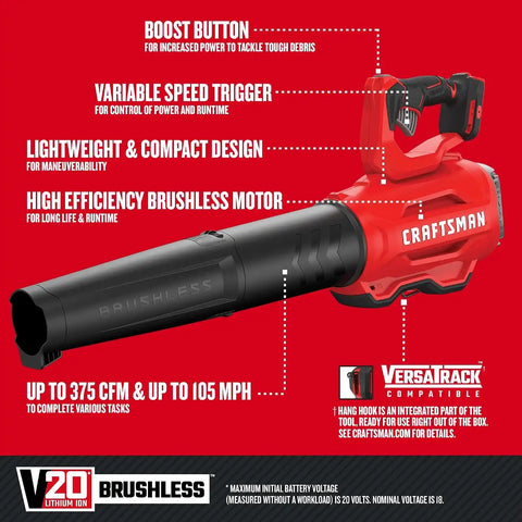CRAFTSMAN V20 Cordless Leaf Blower, Battery & Charger Included (CMCBL720M1)