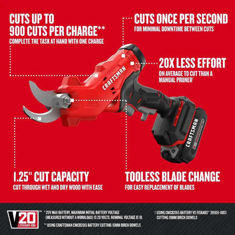 CRAFTSMAN V20 Cordless Electric Pruner, Pruning Shears for Gardening, 2 Ah Battery and Charger Included, Electric Pruning Shears, Tree Pruner (CMCPR320C1)