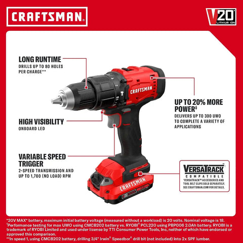 CRAFTSMAN 20V MAX 1/2 Cordless Hammer Drill, Includes Battery (2 Ah), Charger and Double Ended Bit, Variable Speed Power Hammer Drill with LED Light (CMCD712D1)