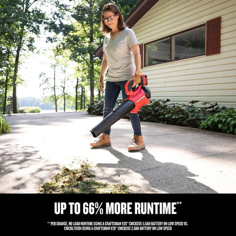 CRAFTSMAN V20* BRUSHLESS RP Outdoor Combo Kit, Cordless String Trimmer & Blower, 5.0 Ah Battery and Charger Included, Compact Weedwacker with 13 In Cutting Deck, 410 CFM and 110 MPH Blower (CMCK497P1)