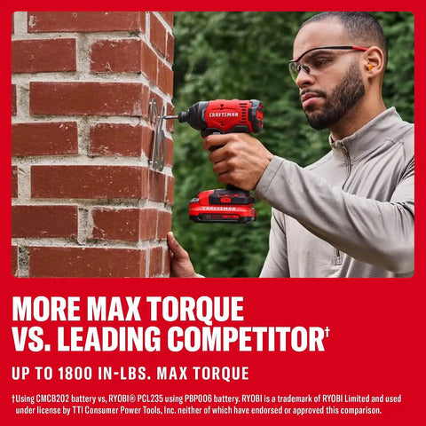 CRAFTSMAN Cordless 1/4 Impact Driver with 2 Ah Lithium Ion Battery, Charger and PH2 Screwdriving Bit, LED Light, High Torque, Variable Speed, 2900 RPM (CMCF801D1)