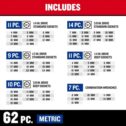 CRAFTSMAN 189 Piece Mechanics Tool Set, 1/4, 3/8 and 1/2 Inch Drive Socket Wrench Set with Thinner Ratchet, Steel 6 and 12-Point Sockets, Wrenches, Hex Keys and Specialty Bits, 90-Tooth (CMMT12134)