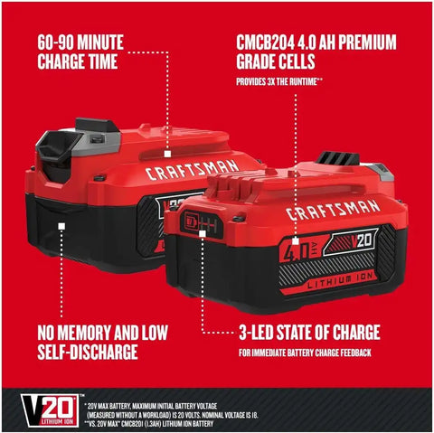 CRAFTSMAN V20 Battery and Charger, for Power Tool Kits and Outdoor Tools, 4.0 Ah, Lithium Ion Battery (CMCB204-CK)