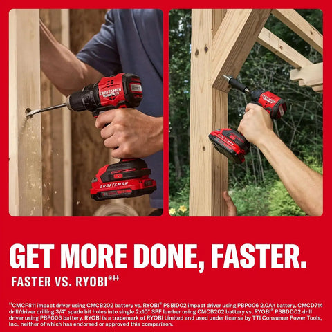 CRAFTSMAN V20 Brushless RP Drill Driver and Impact Driver Compact 2 Tool Combo Kit With 2 x 2ah Battery and Charger, 1900 RPM Power Drill, 2100 Torque Cordless Impact (CMCK1411D2)
