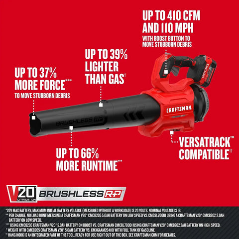 CRAFTSMAN Leaf Blower Cordless with Battery and Charger V20 RP, Up to 110 MPH Power, Handheld Electric Leaf Blower, Brushless Motor, Lightweight, 5.0Ah (CMCBL730P1)