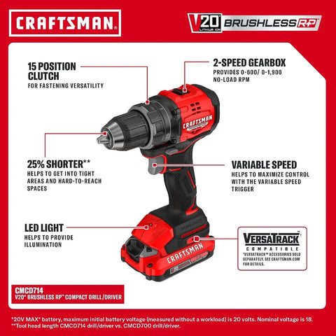 CRAFTSMAN V20 Brushless RP Drill Driver and Impact Driver Compact 2 Tool Combo Kit With 2 x 2ah Battery and Charger, 1900 RPM Power Drill, 2100 Torque Cordless Impact (CMCK1411D2)