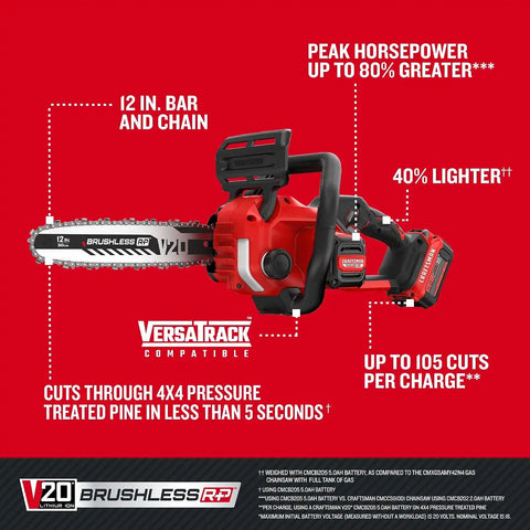 CRAFTSMAN V20 RP Cordless Chainsaw, Powerful and Lightweight, 12 Inch, 5Ah Battery and Charger Included (CMCCS630P1)