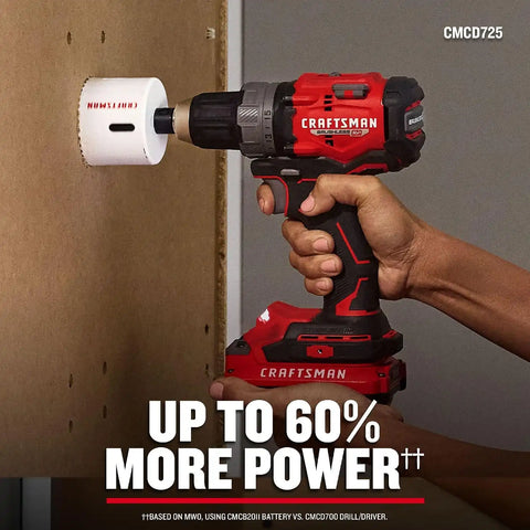 CRAFTSMAN V20 Brushless RP 1/2 inch Drill/Driver with 2 speed gear box, 1/4 inch Impact Driver, 2 Batteries and Charger Included (CMCK2530C2)