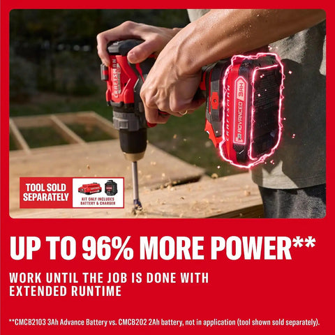 CRAFTSMAN V20 3 Ah Advanced Battery Starter Kit, Includes V20 Battery and Charger (CMCB2103-CK)
