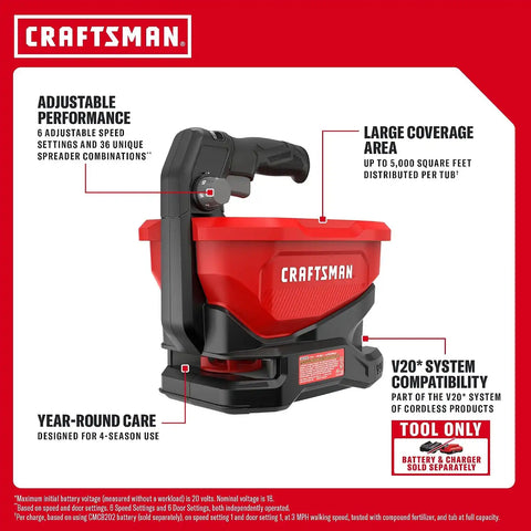 Craftsman V20 Four Season Seed Spreader Handheld, 1.2 Gal, 6 Speed, Fertilizer Spreader, Salt, Ice Melt, Covers up to 5,000 sqf per Tub, Tool Only (CMCOE300B)
