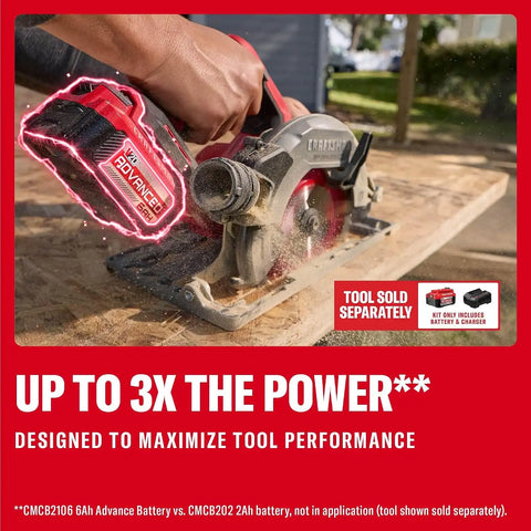CRAFTSMAN V20 6 Ah Advanced Battery Starter Kit, Includes V20 Battery and Charger (CMCB2106-CK)