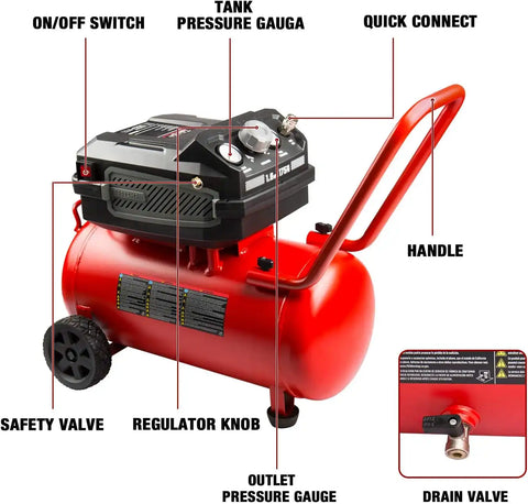 Craftsman 10-Gallon Air Compressor, 1.8 HP, Max 175 PSI, 4.0 CFM @ 90PSI, 5.0 CFM@40PSI, Oil-Free, Quiet Shop Air Compressor with Wheels for Spraying Pneumatic Tool, Model: CMXECXA0201041