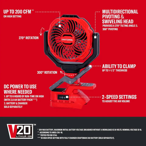 CRAFTSMAN Portable Clip On Fan, 4" Cordless Small Desk Fan Battery Powered, Lightweight Clamp Fan, 2 Speeds 300° Pivot & 270° Tilt, 200 CFM, CMXEFXA520402(Tool Only)